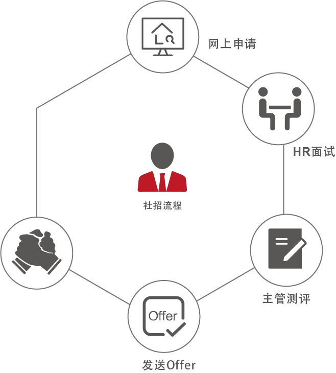 &#21315;&#20159;&#24179;&#21488;&#95;&#21315;&#20159;&#65288;&#20013;&#22269;&#65289;&#19968;&#31449;&#24335;&#26381;&#21153;&#24179;&#21488;